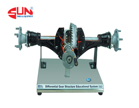 Tổng hợp 95+ hình về mô hình cắt bổ hệ thống lái 49 ĐỒ ÁN THIẾT KẾ HỆ THỐNG LÁI TRÊN Ô TÔ CON THIẾT KẾ CHẾ TẠO MÔ HÌNH HỆ THỐNG LÁI CÓ HỆ THỐNG TRỢ LỰC THUỶ LỰC đồ án chất lượngvn